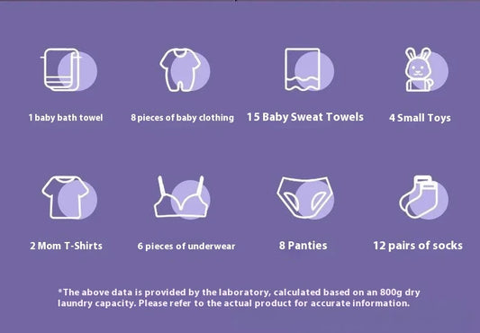 Mini Machine a laver