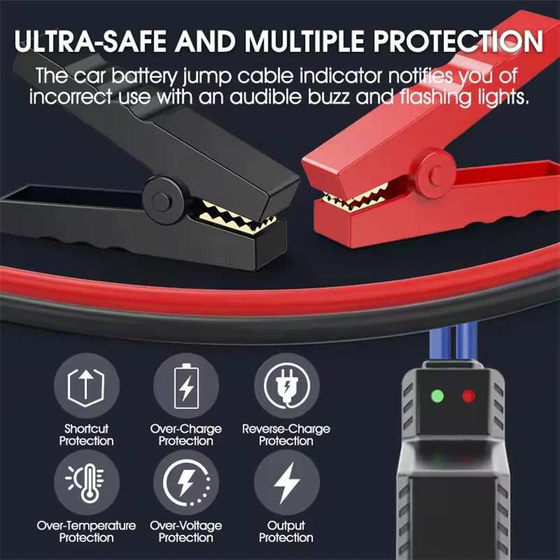 PowerPump Max — Le compresseur intelligent qui gonfle, éclaire et démarre votre voiture !